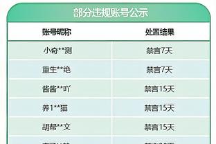 有何深意？医学专家：有趣！小腿伤病极其难以控制并且容易恶化！