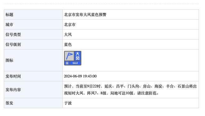 阿森纳最新训练图：有托马斯富安健洋，无萨卡加布马丁内利